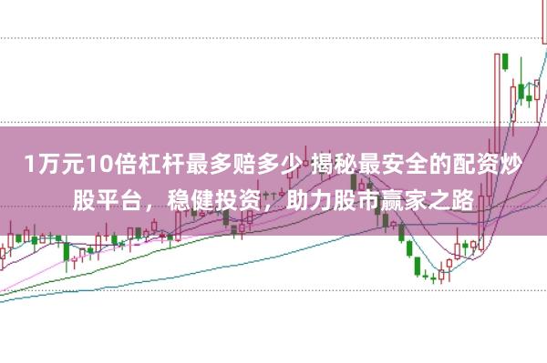 1万元10倍杠杆最多赔多少 揭秘最安全的配资炒股平台，稳健投资，助力股市赢家之路