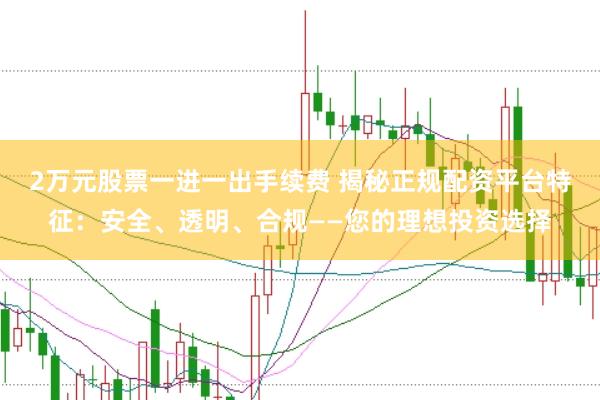 2万元股票一进一出手续费 揭秘正规配资平台特征：安全、透明、合规——您的理想投资选择