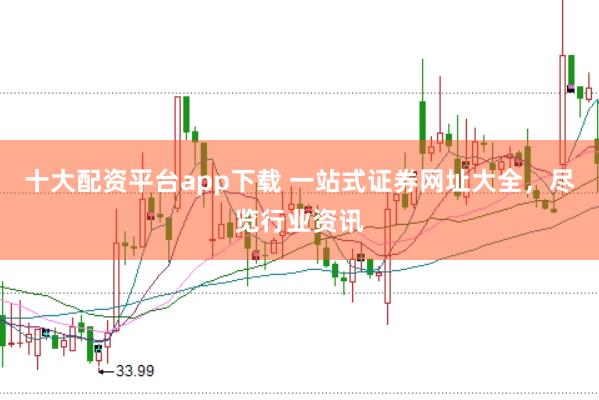 十大配资平台app下载 一站式证券网址大全，尽览行业资讯