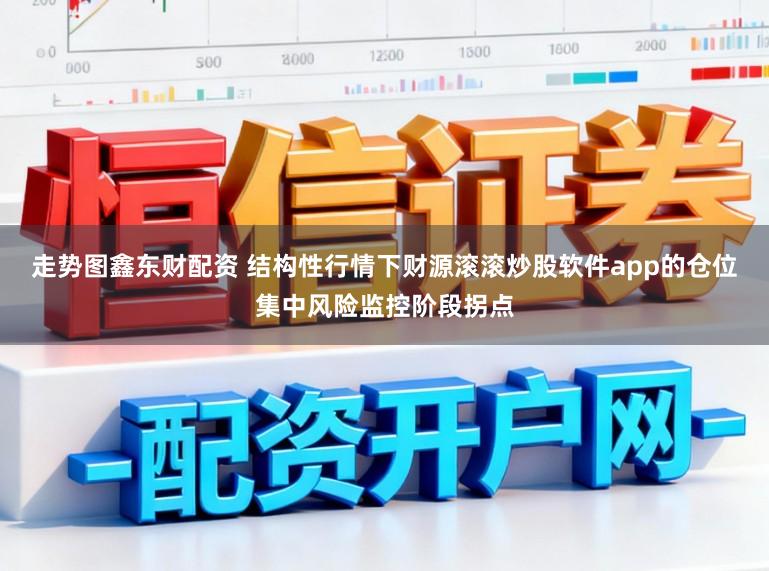走势图鑫东财配资 结构性行情下财源滚滚炒股软件app的仓位集中风险监控阶段拐点