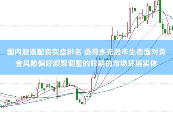 国内股票配资实盘排名 透视多元股市生态面对资金风险偏好频繁调整的时期的市场环境实体